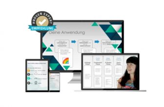 Feel Konzept von Sandra Popanda